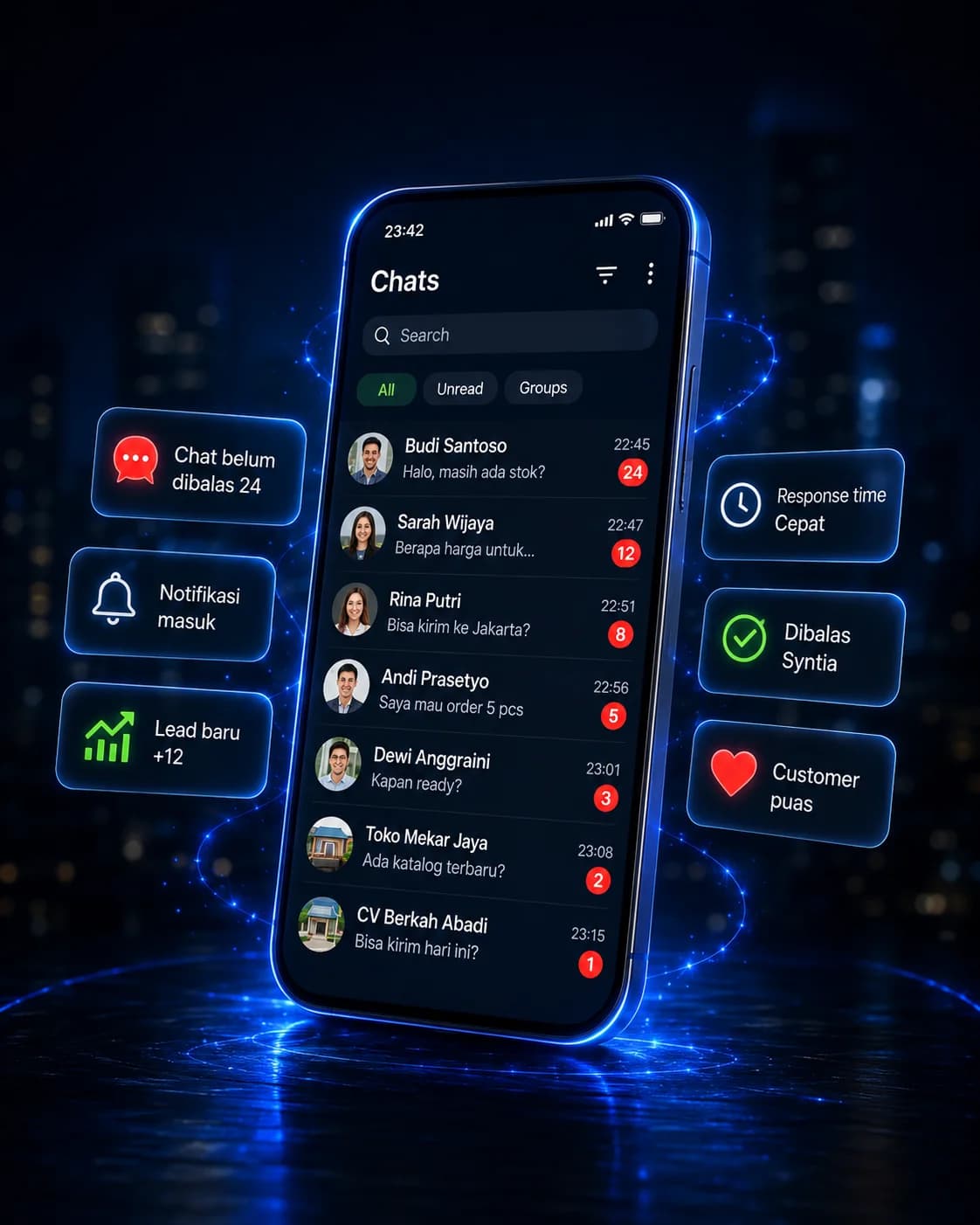 Syntegra AI CRM chatbot mockup dengan phone dan floating widgets